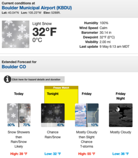 2019-05-09_6984_freeze_watch.png
