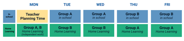 bvsd_phase3_k-12_2020-07-22.png