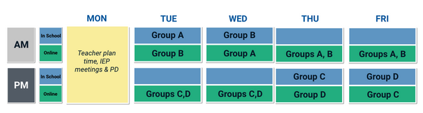 bvsd_phase3_preschool_2020-07-22.png