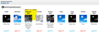 weather_forecast_boulder_2019-10-08.png