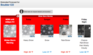 winter_storm_waning_boulder_co_2017-05-18.png